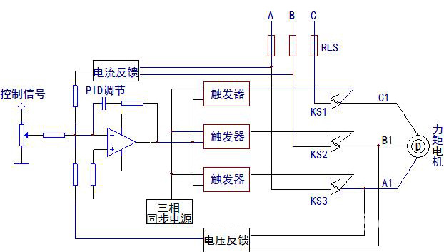 供应mt-2025-kts-20a台式指针式力矩电机控制器