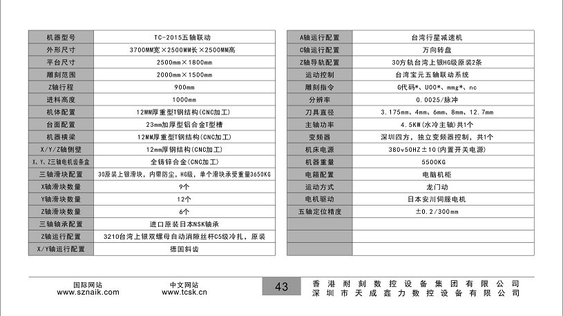 厂家推荐耐刻雕刻机 雕刻机 数控雕刻机 木工数控雕刻机 五轴联动木工数控雕刻机