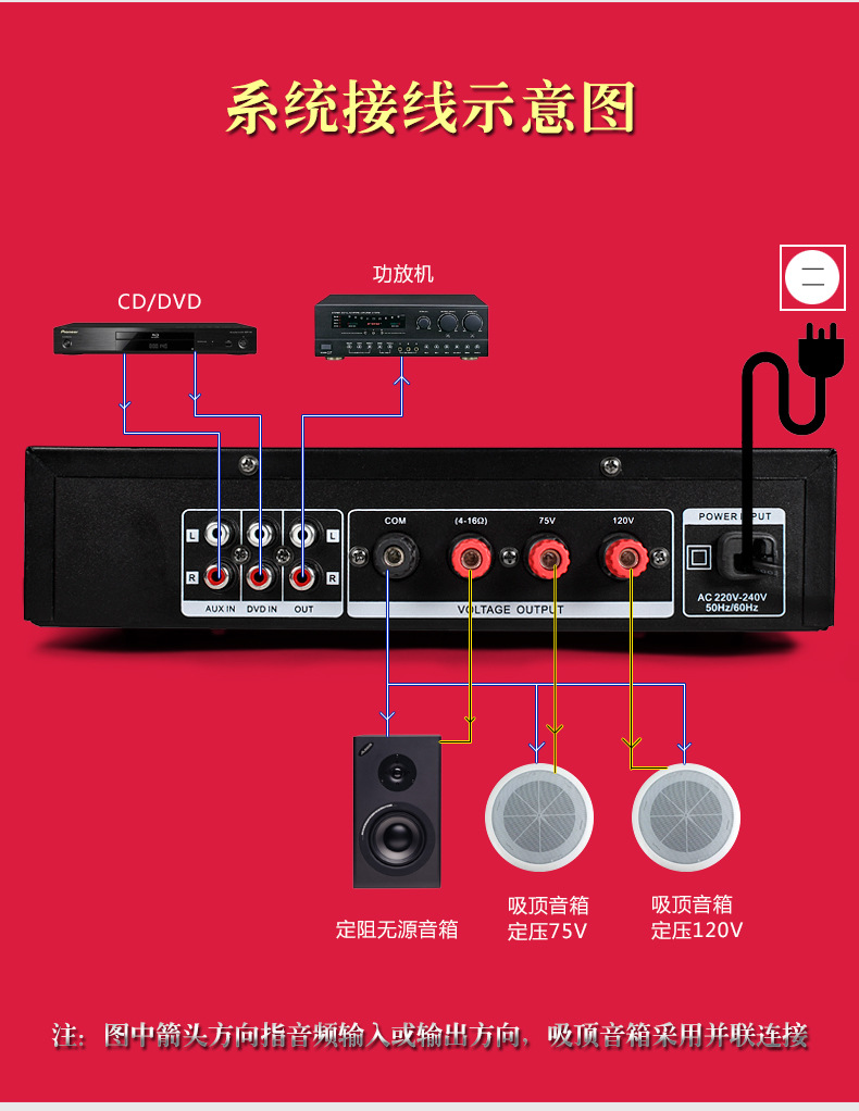 热销吸吊顶天花喇叭公共广播背景音乐无线蓝牙定压/定阻功放机