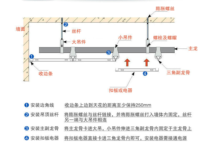 广州地区包安装 艺术铝天花集成吊顶 铝制
