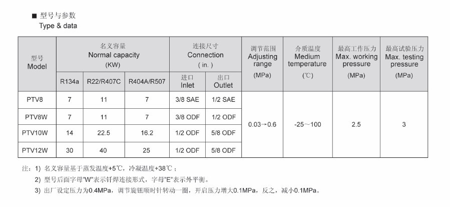 TB2b0ZcXXXXXXakXFXXXXXXXXXX_!!