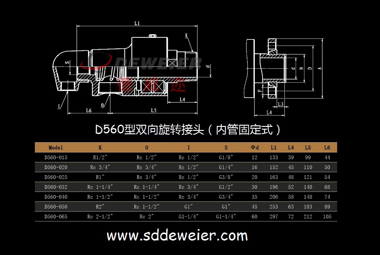 D560内管固定