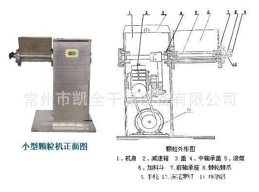 摇摆式颗粒机整粒机药厂专用yk160