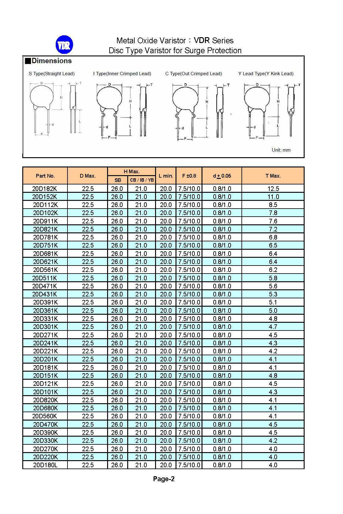 vdr标准系列20d511k直插压敏电阻高焦耳系列20d511kj电阻器