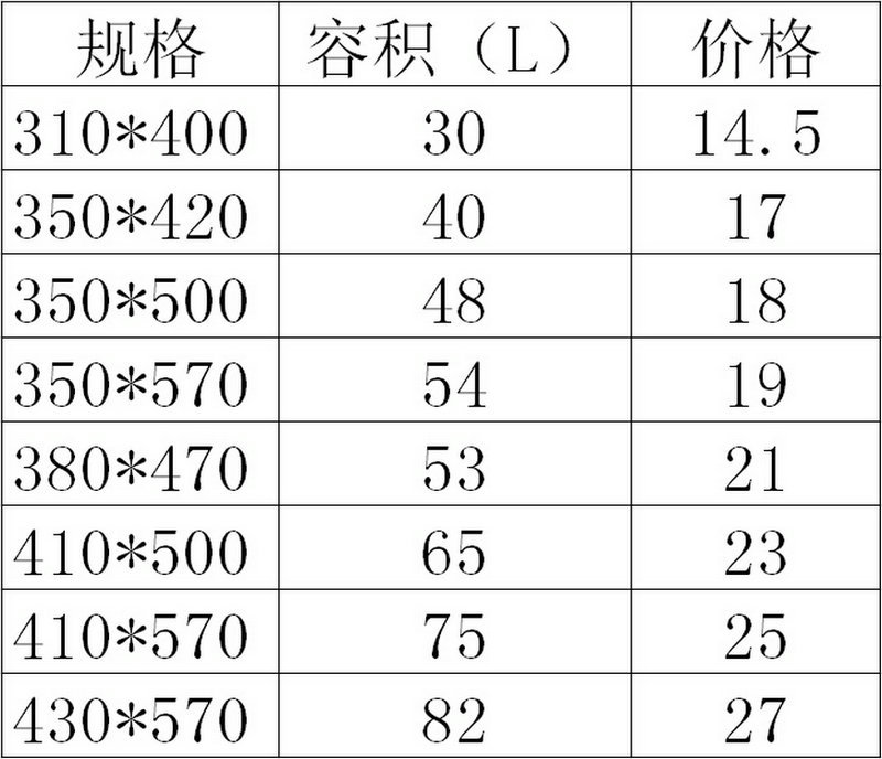 牛皮纸管纸筒纸桶包装出口级铁箍化工纸板桶25kg可加工定制