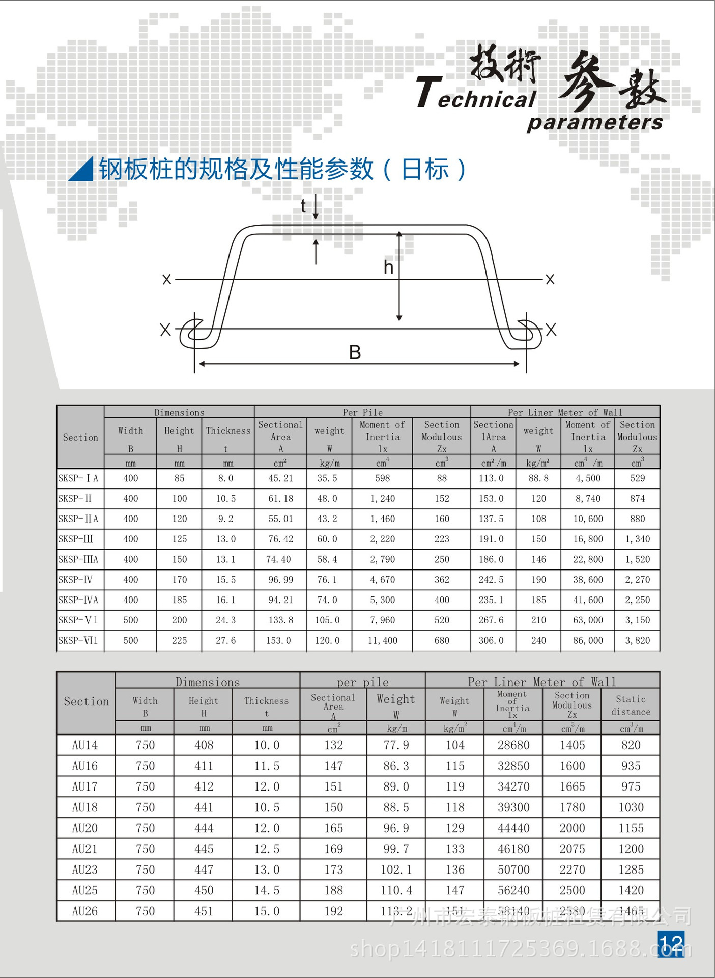 钢板桩比重表图片