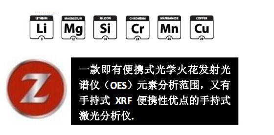 光谱仪图标图片