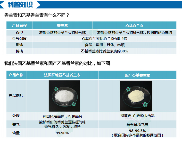 缅味香精麻姑专用图片