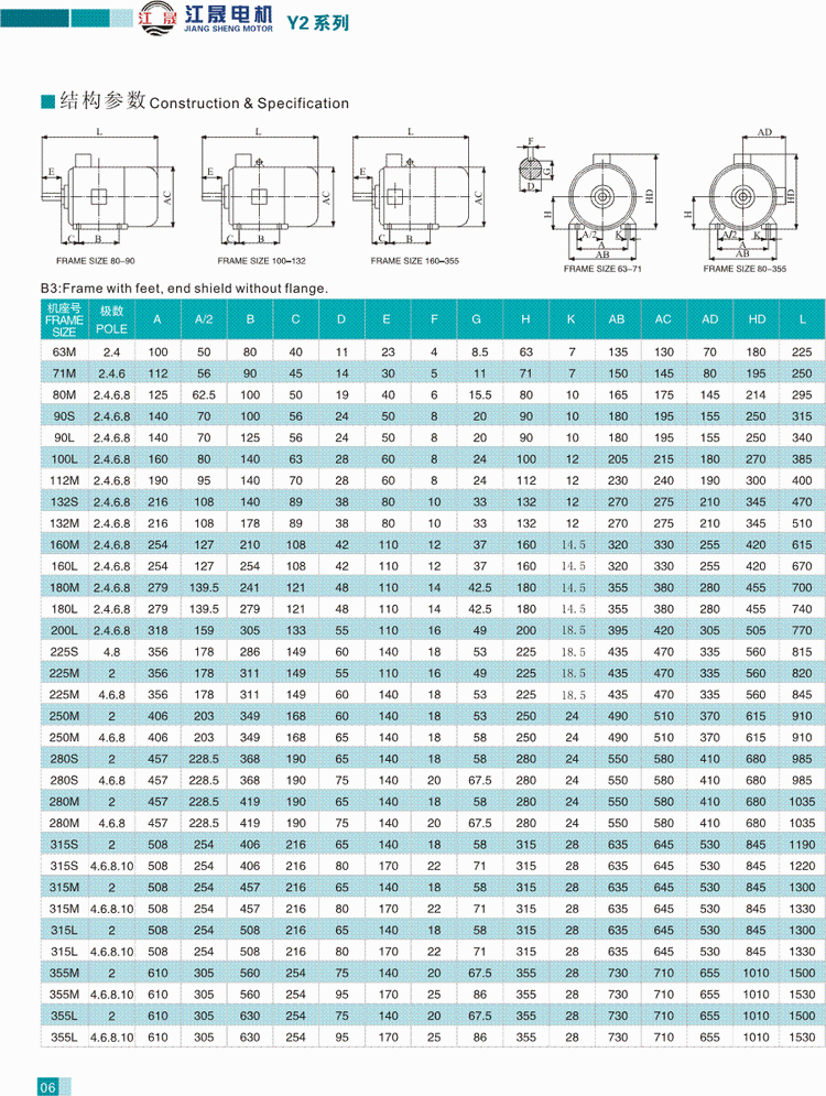 江晟国茂电机yy2180l615kw6极三相