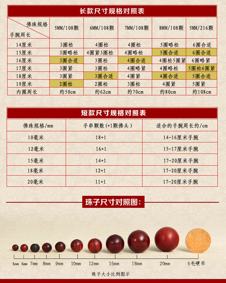 18大促原创白玉菩提 108颗手链菩提根批发 佛珠手串diy蜜蜡,牛肉汇