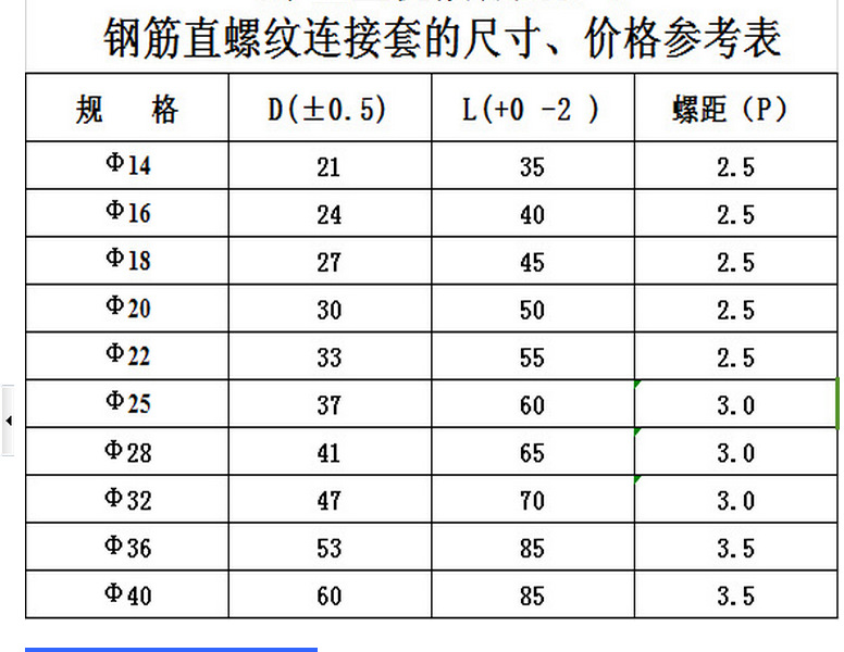 钢筋剥肋套丝机 钢筋直螺纹滚丝机 钢管套质量可靠