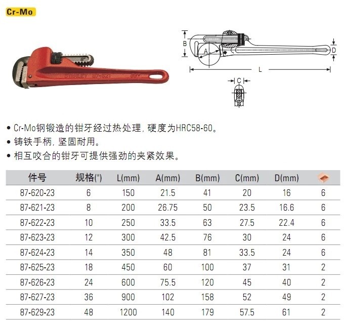 正品stanley/史丹利管子钳 水管钳 管子扳手 6-48寸 87-622-23