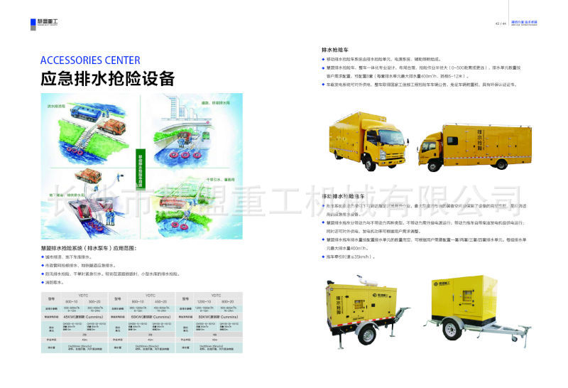 新建文件夹mmexport1432861246226