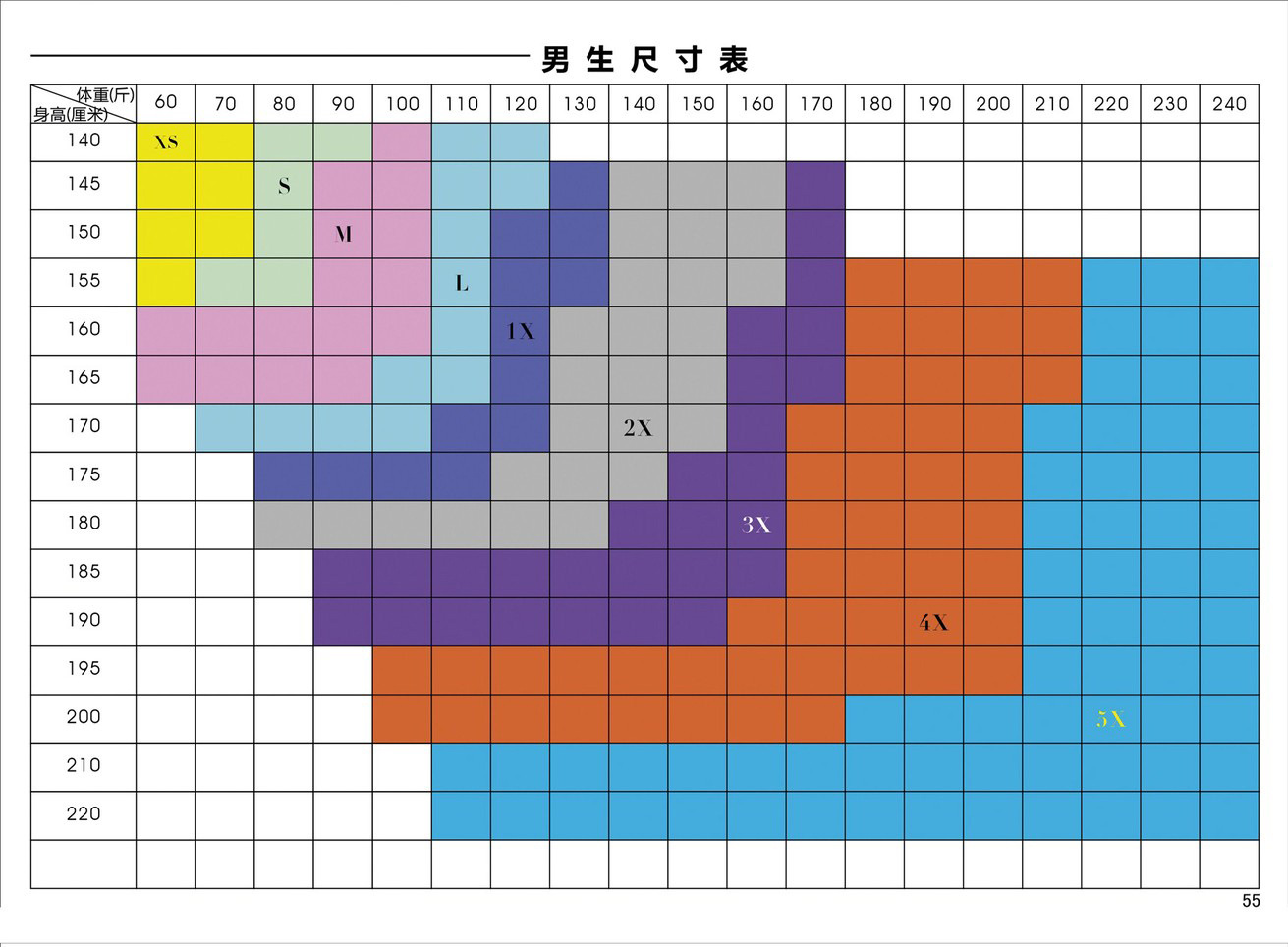 篮球服套装男 diy篮球运动队服 比赛篮