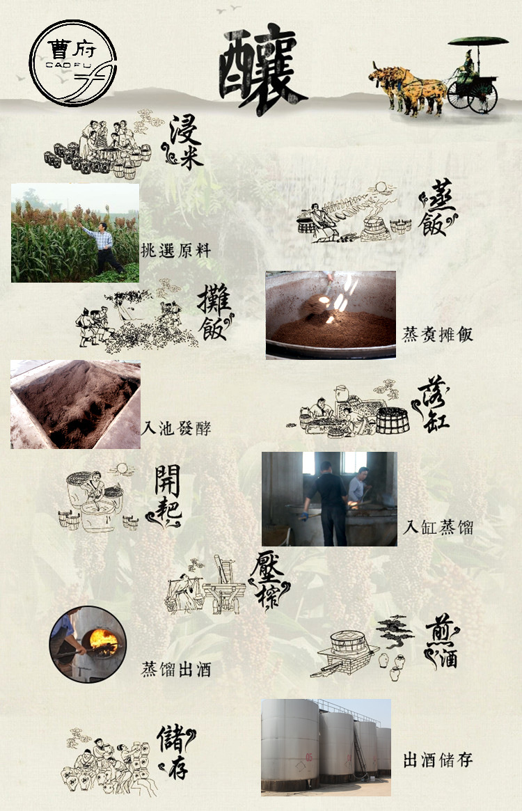 【10年原浆】曹府系列原浆纯手工酿造白酒 代理批发起泡原浆白酒
