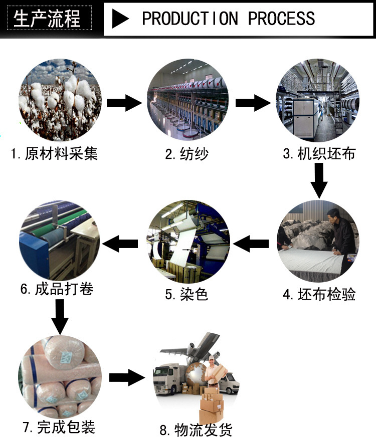 服装面料礼服面料网布蕾丝面料蕾丝纺织面料厂家直销热卖