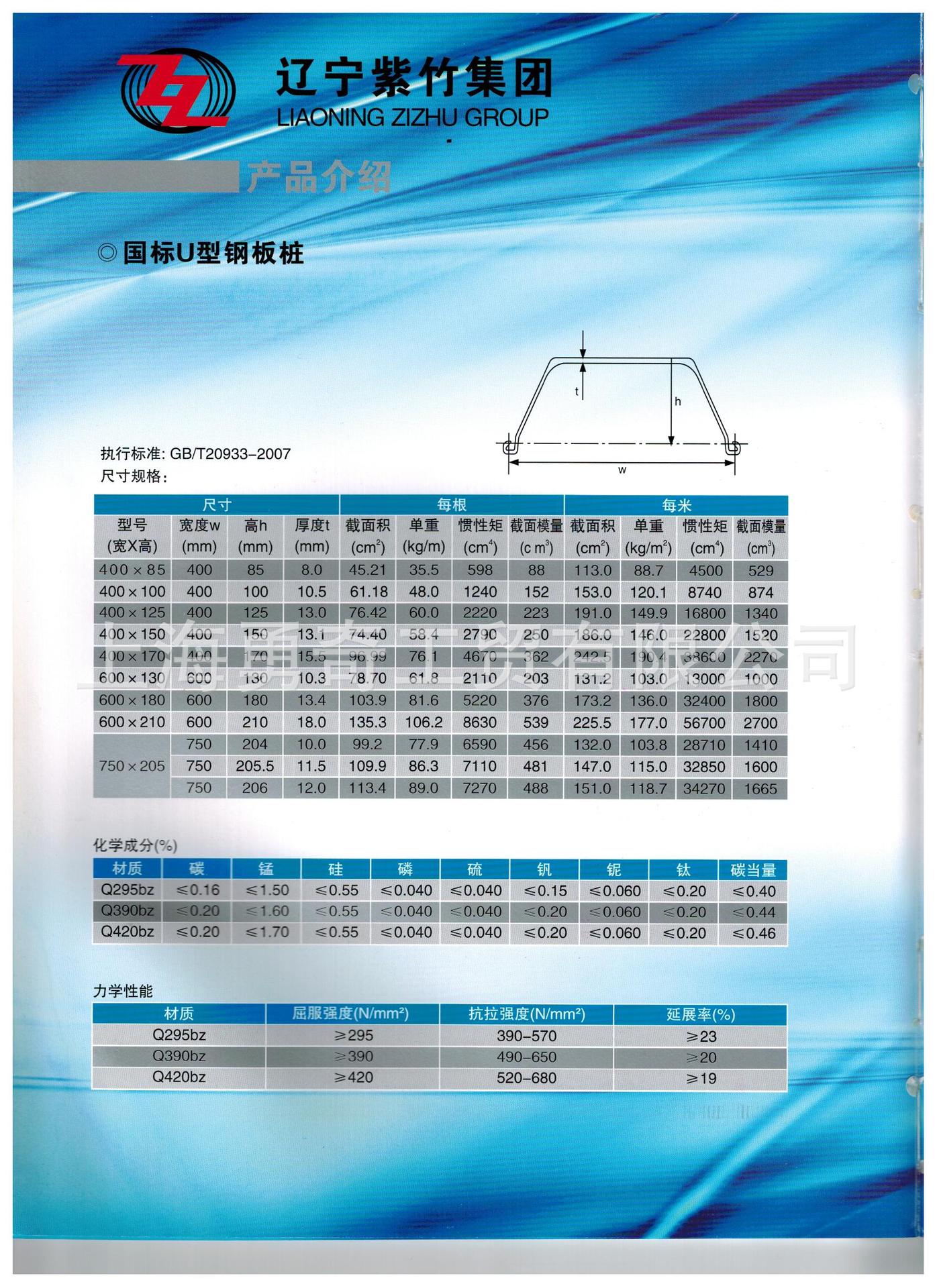 国产紫竹拉森钢板桩 iiiw型 600型