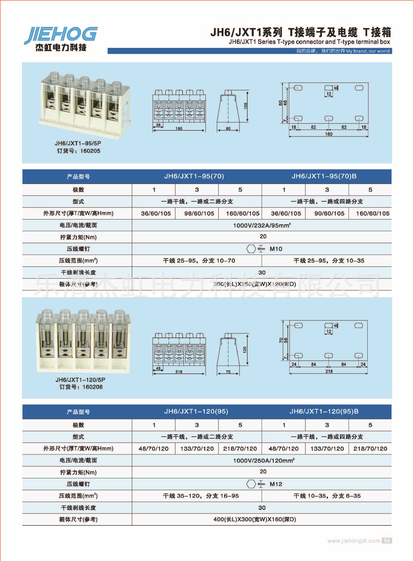 乐清杰虹电力科技有限公司成立于21世初纪,是一家集接线端子,电缆分支