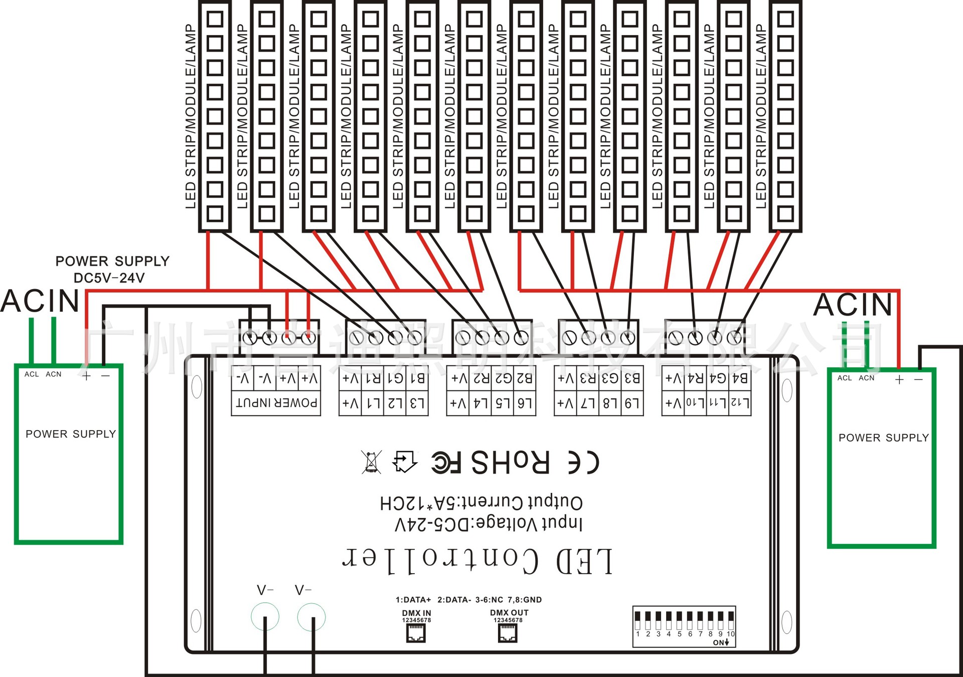 dmx512布线图图片