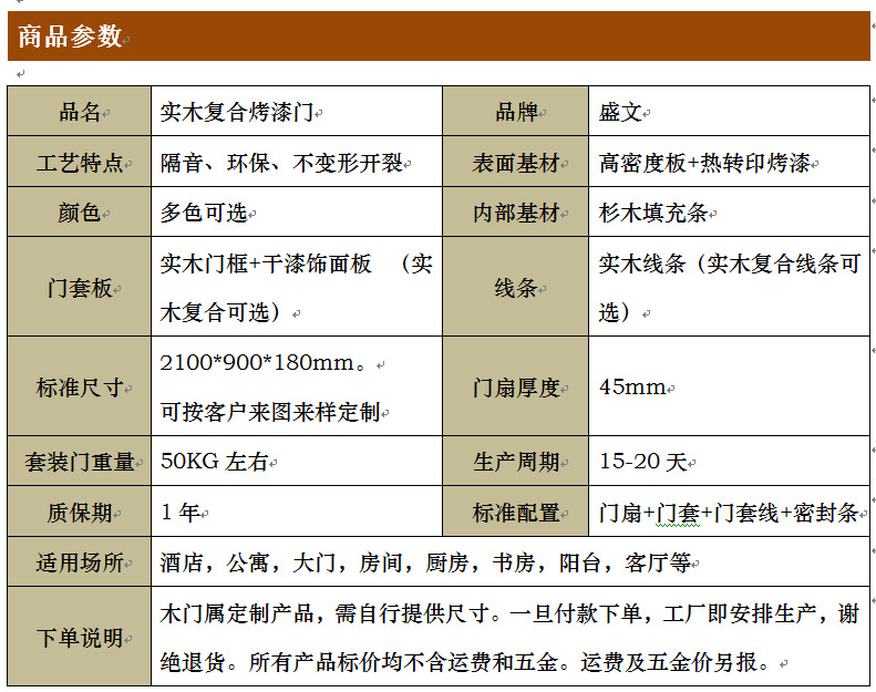 柯迪尔木门报价图片