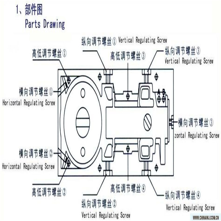 玻璃门调节门隙图解图片