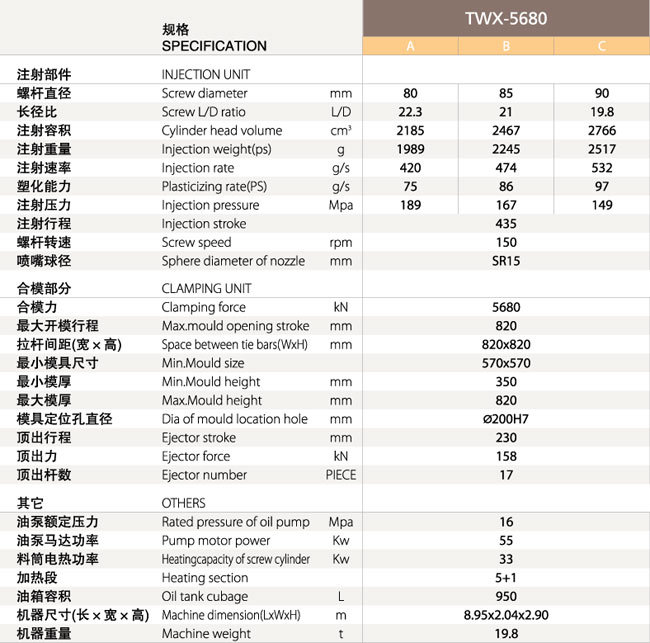 通用塑机 甬华注塑机 卧式伺服节能注塑机 塑机批发yh5680