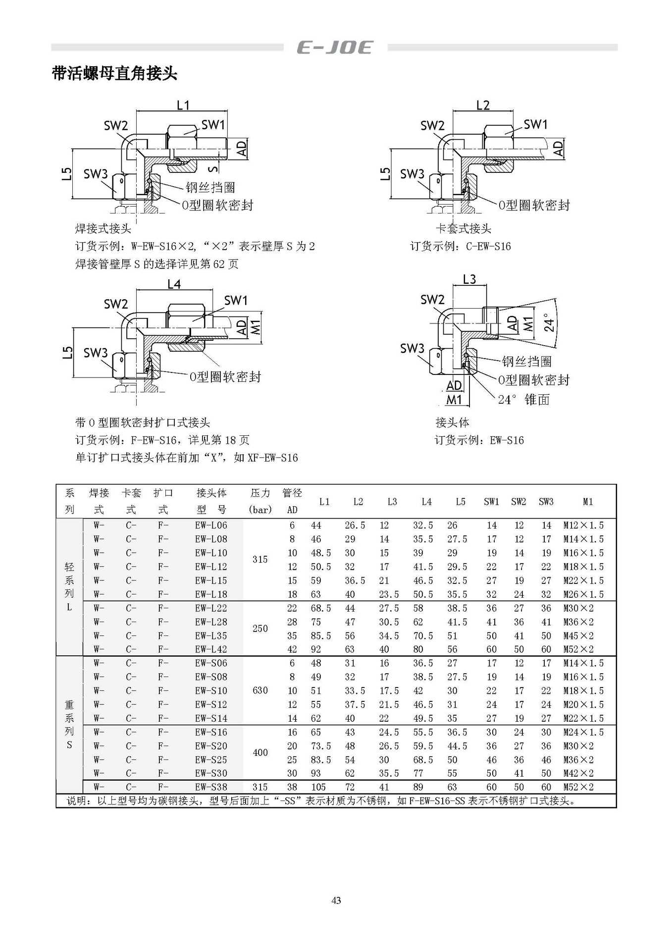 活螺母液压卡套接头 parke液压 可调向接头 din2353标准 产品规格太多