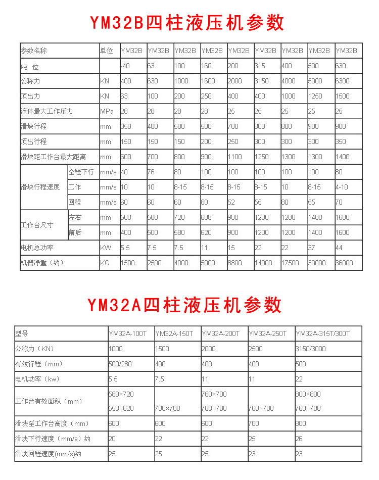 液压机小型四柱油压机,四柱精密液压机100t,四柱压力机