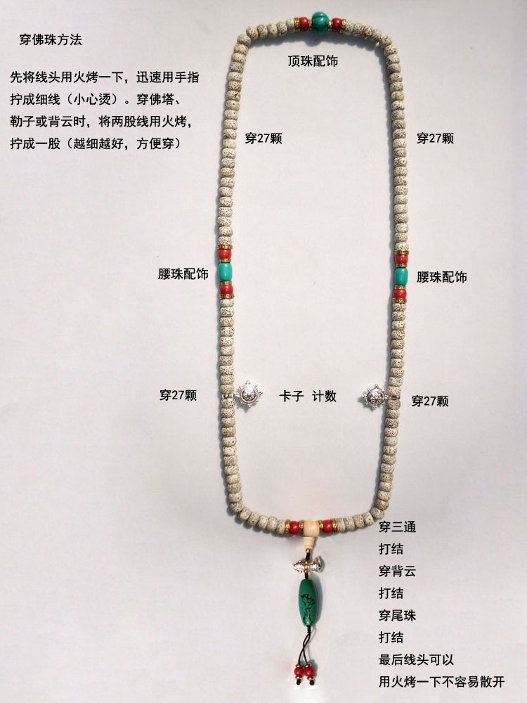 金刚星月菩提配饰套餐装108藏式佛头配件 六字箴言三通佛塔套装