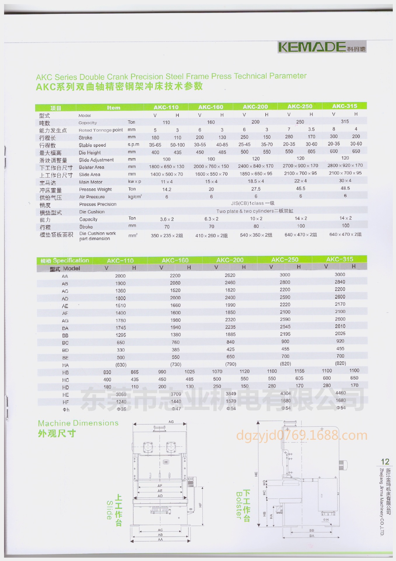 akd半封闭式系列外观及主要特点:akd半封闭式系列产品主要技术参数