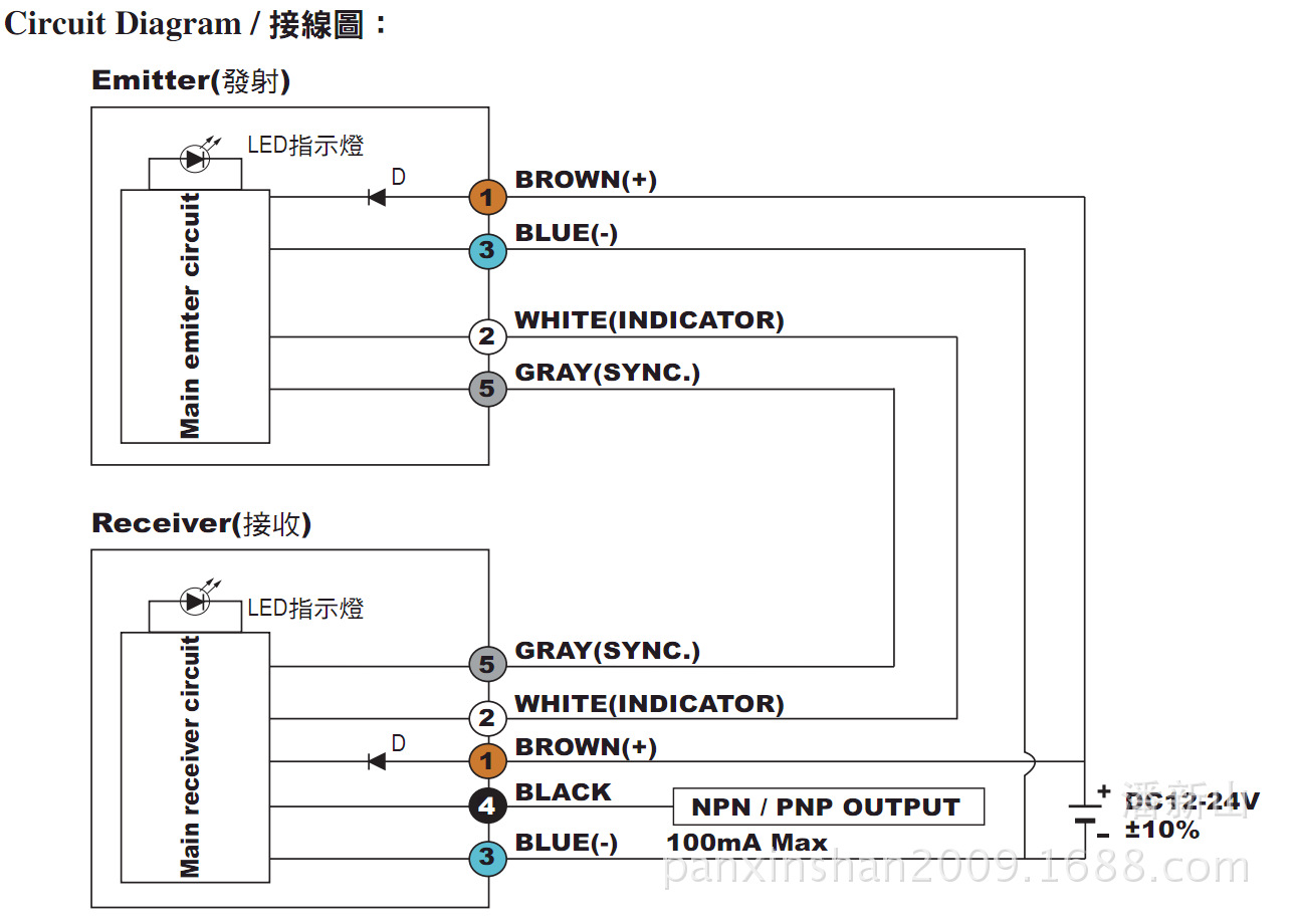 台湾riko红外线安全光幕asp-2016-k1安全光栅保护器-中国原装