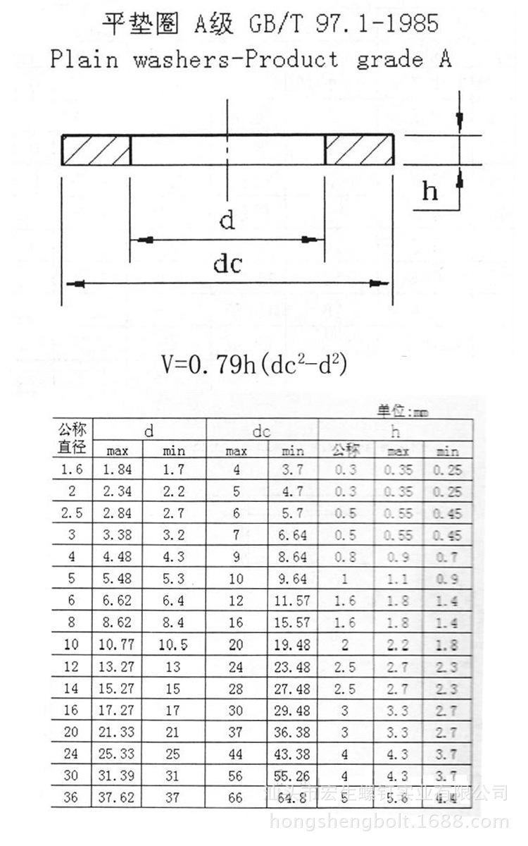 价格仅供参考,具体规格价格下单前请跟客服联系 品牌 宏生螺钉 材质