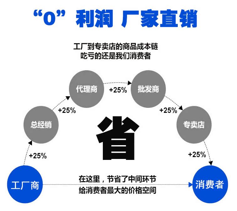 QQ图片20151015234102