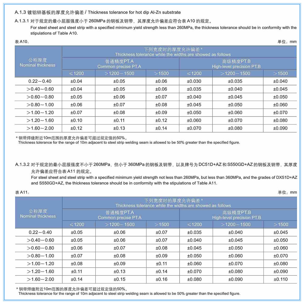 彩涂产品介绍-19