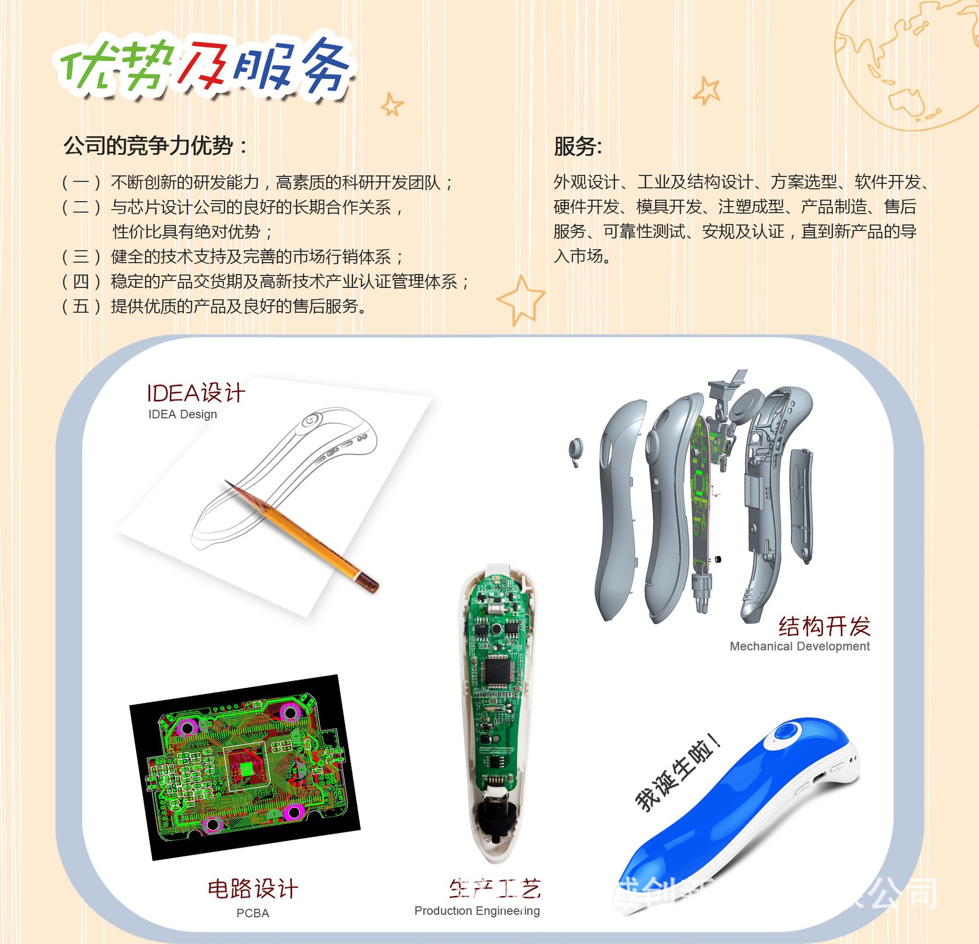 2015北京幼教展画册P2&P3