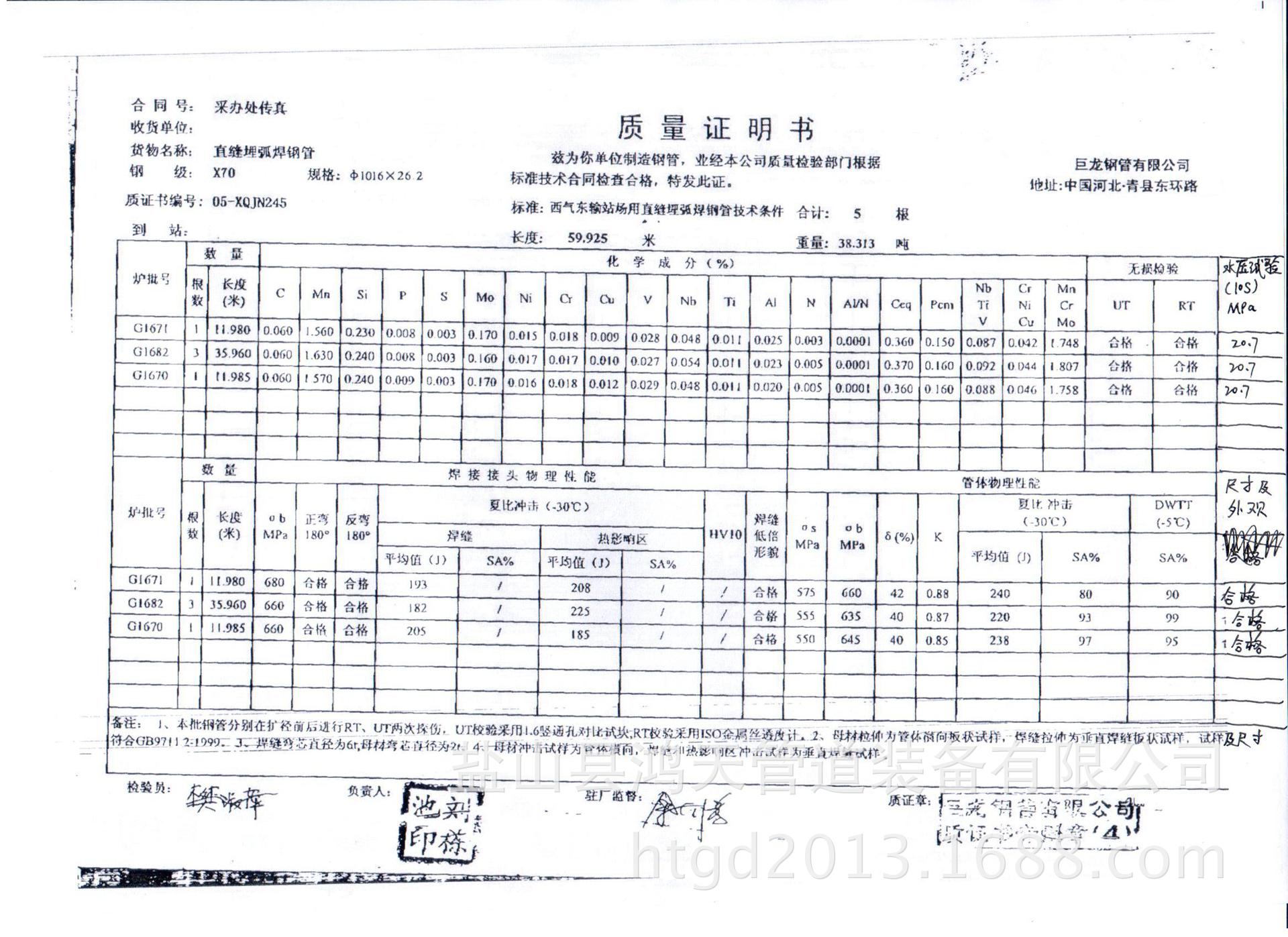 >南通阀门配套法兰,焊接球阀配套法兰,非标法兰生产厂家  企业证书