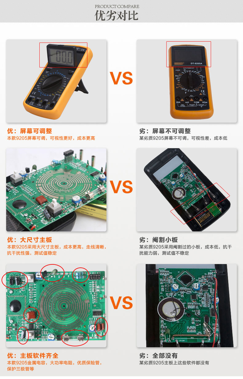 正品漳州威华数字万用表dt9205a万能表电工级防烧万用表电表
