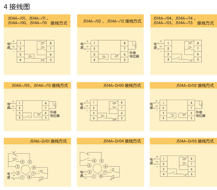 正泰时间继电器 js14a-300s/00 01 03 ac36v 110v 127