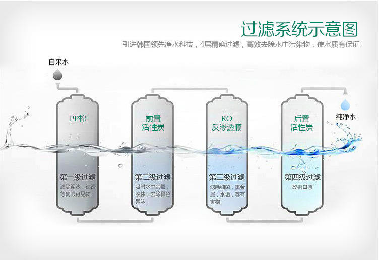 【优质供应】箱式五级超滤机 家用净水器