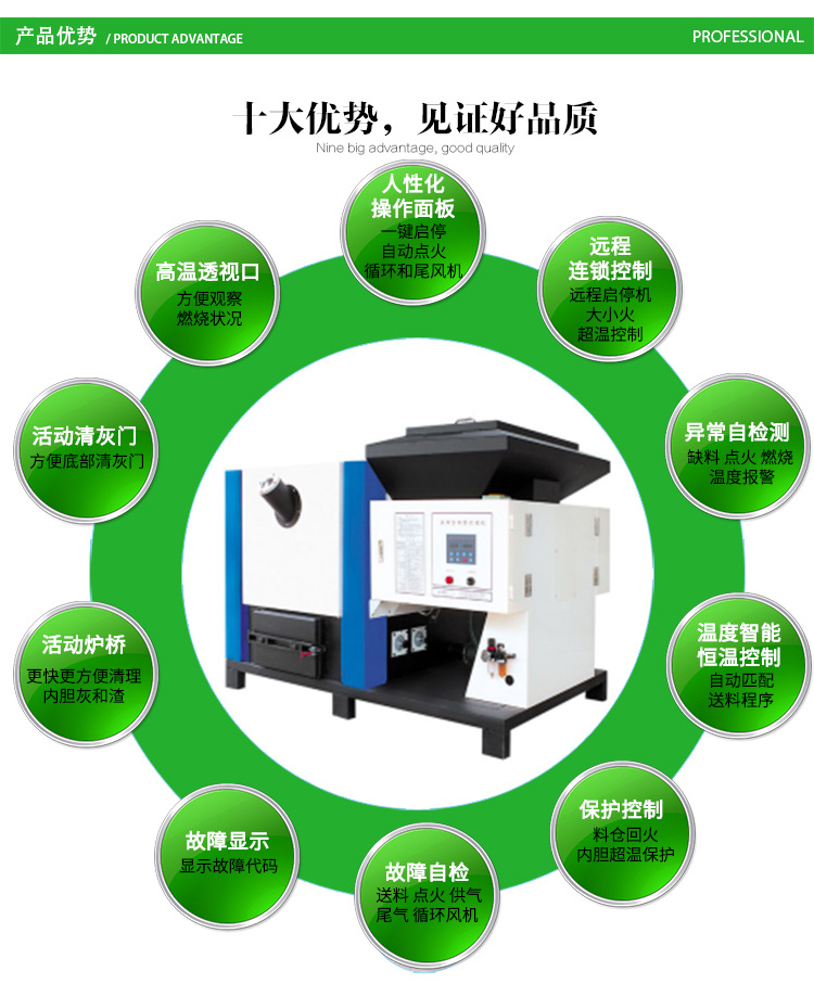 生物质热风燃烧机RT系列