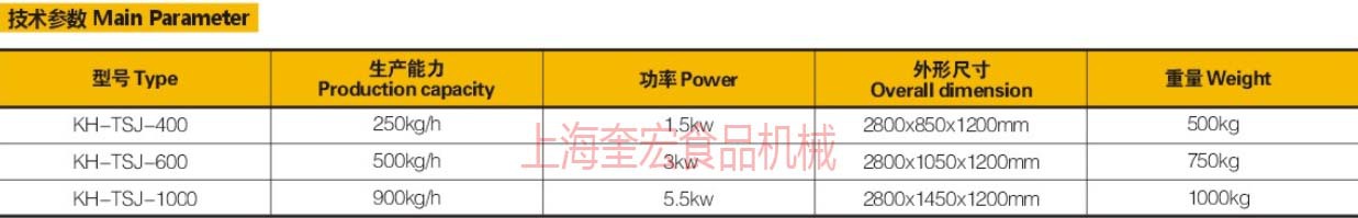 桃酥饼干成型机系列