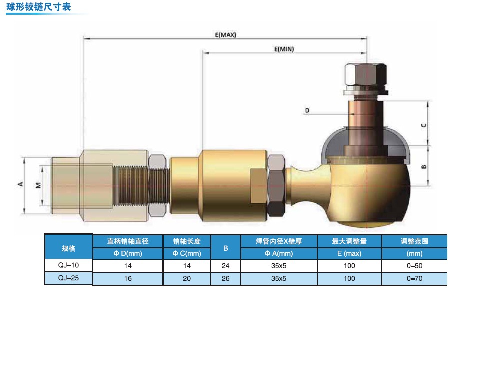 球形铰链qj球型铰链