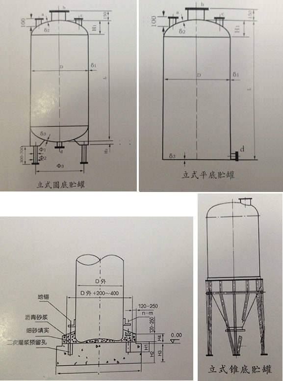 定制化工立式储罐耐腐蚀玻璃钢复合罐玻璃钢压力储水罐