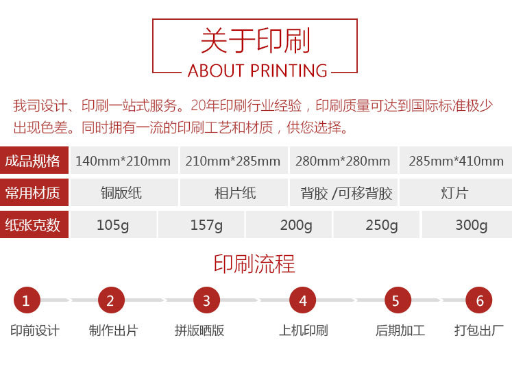 MLTY.COM-米乐(中国区)高梵取得服装面料印刷加工设备专利