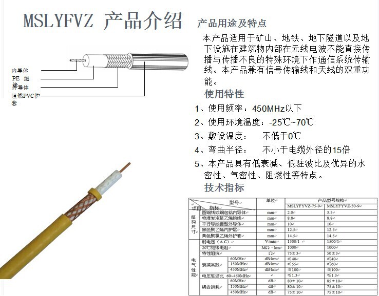 漏泄同轴电缆接续_漏泄同轴电缆规格_漏泄同轴电缆和射频同轴电缆的区别是什么