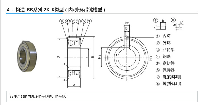 带内外键槽进口 bb15/1k/2k单向轴承逆止器进口超越离合器