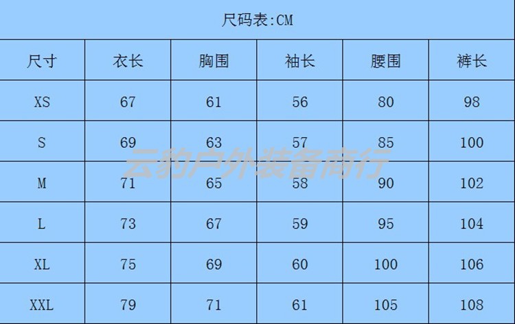 军装型号对照表图片