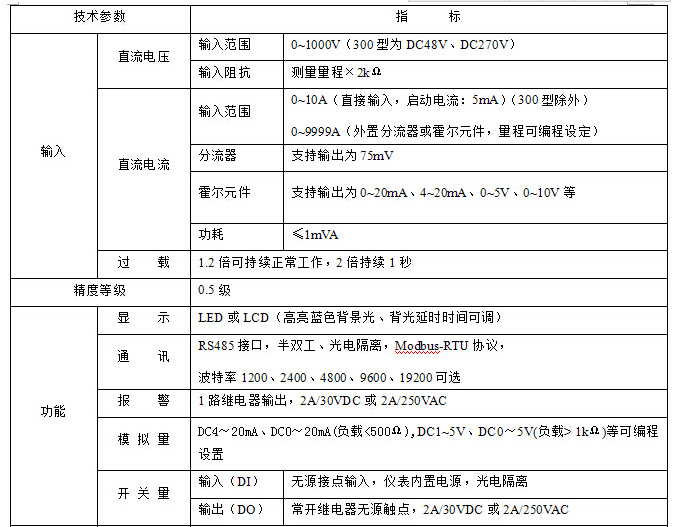 供应安科瑞PZ系列组合数字式多功能表PZ72-DE直流检测仪表