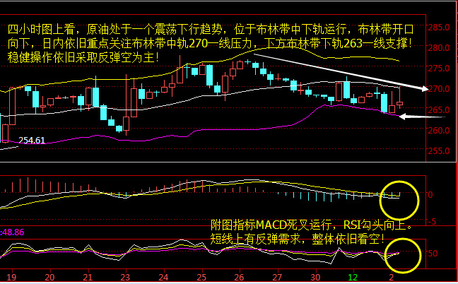 btc年k线图_日k线周k线月k线图解_奇妙三数字中的频率k线 遗漏k线应用基础