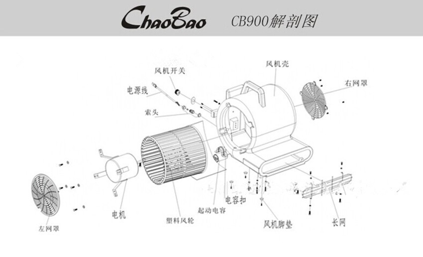 加工定制:否 材质:其他 类型:多功能洗地机